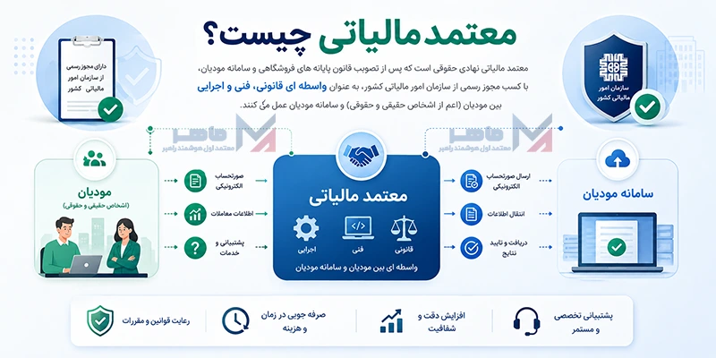معتمد مالیاتی چیست